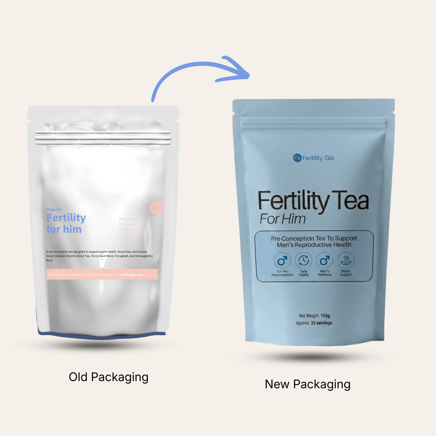 Fertility Tea for Him