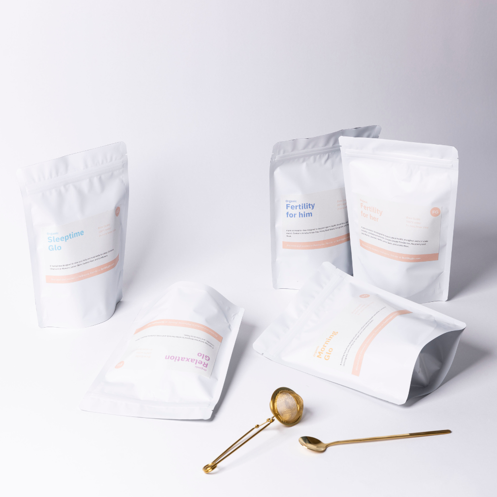 wellness glo tea bundle